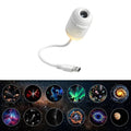 AuraSphere™ Wireless Projector